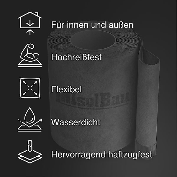 None Duschwanne Wannenfugenband 6 Meter Wannenband günstig online kaufen