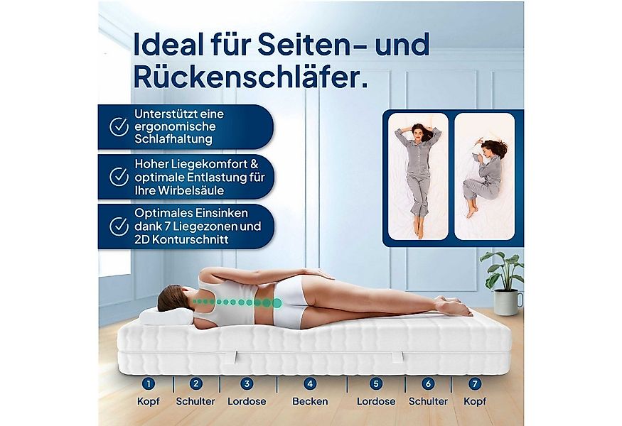 Latexmatratze in Premiumhöhe, Langlebige 7-Zonen Latex-Matratze, Waschbarer günstig online kaufen