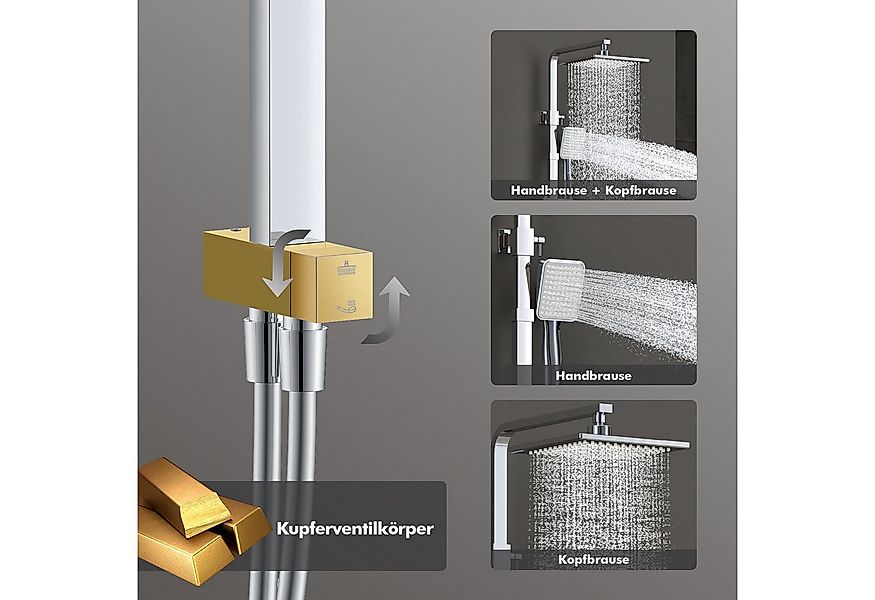 HOMELODY Duschsystem Regendusche Duschset ohne Armatur Ohne zusätzliches Bo günstig online kaufen