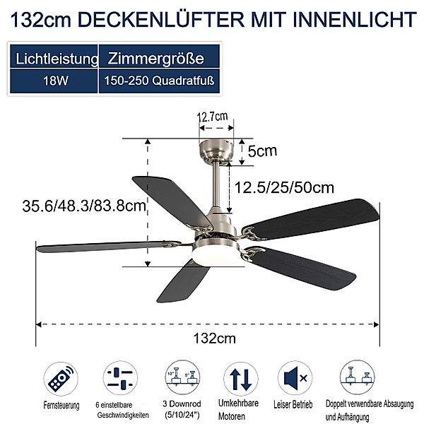 Sofucor Deckenventilator mit Licht und Fernbedienung, günstig online kaufen