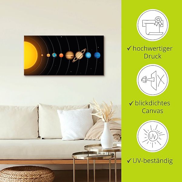 Artland Wandbild "Vector Sonnensystem mit Planeten" Sonnensystem 1 Stk. tlg günstig online kaufen