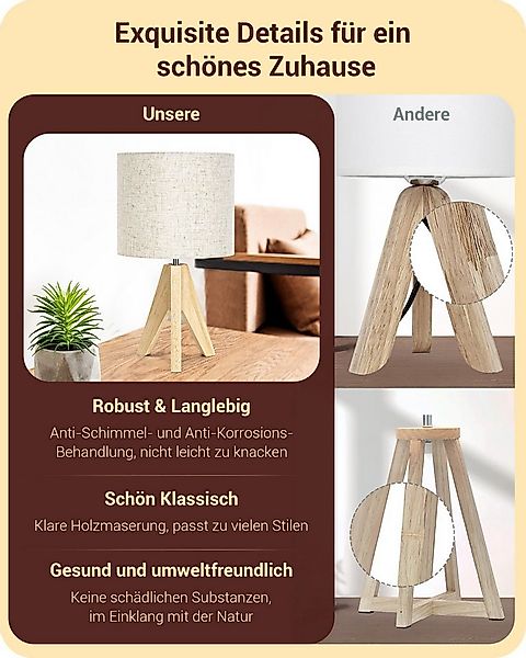 EDISHINE Nachttischlampe 2er Set aus Holz mit Leinenlampenschirm dreibeinig günstig online kaufen