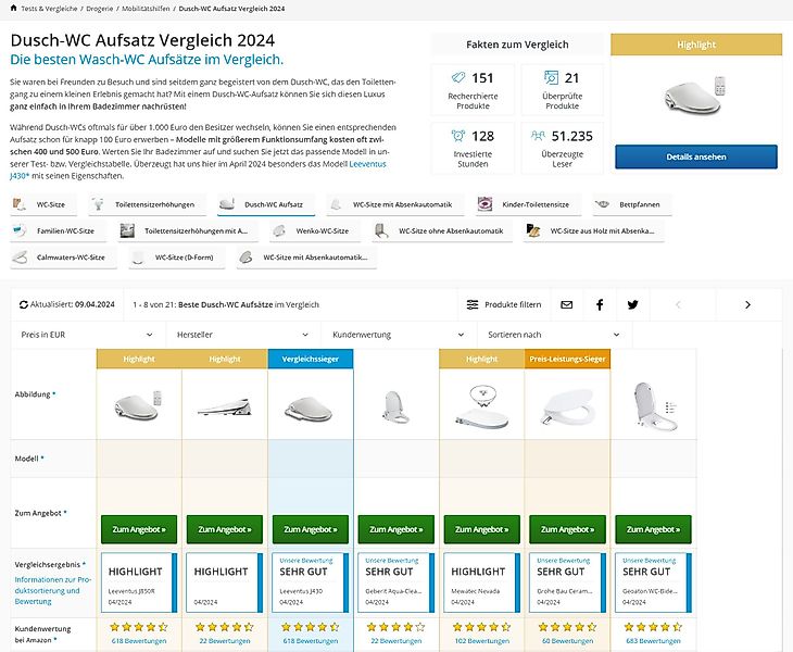 LEEVENTUS Dusch-WC Toilettendeckel, Popodusche, WC Sitz, Dusch WC, J850R SV günstig online kaufen