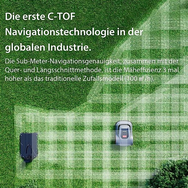Redkey Rasenmähroboter 2025 MGC1000 Mähroboter 800 günstig online kaufen