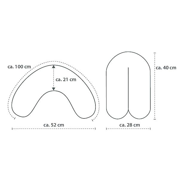 Theraline Stillkissenbezug günstig online kaufen