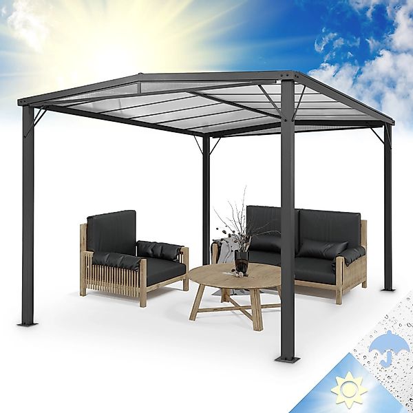 Blumfeldt Pantheon Solid Sky Flat Pergola Vordach Gartenpavillon 3x4 m Poly günstig online kaufen