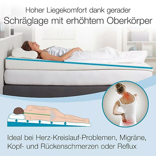 Bestschlaf Keilmatratze »Komfortschaum«, 100x200 cm günstig online kaufen