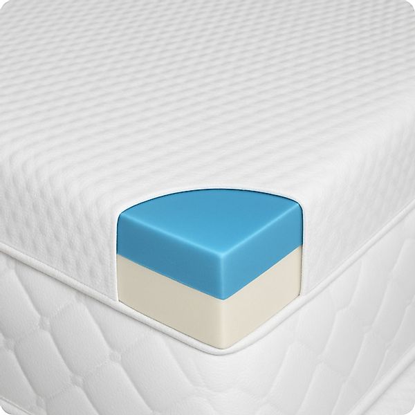 CALMONT, Topper 7cm Matratzentopper H2/H3 - günstig online kaufen