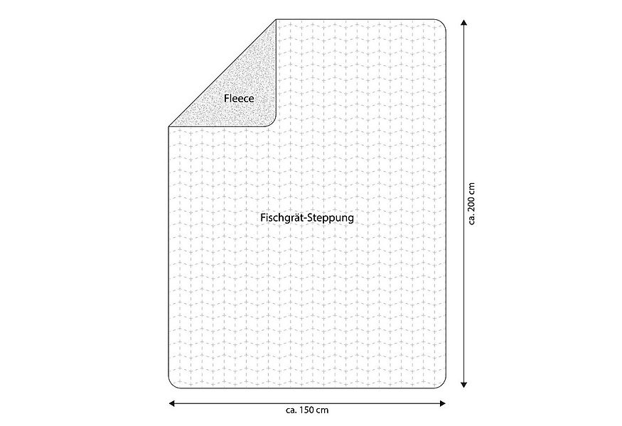 Wohndecke Teddy-Fleecedecke ca. 150 x 200 cm, weiche und warme Kuscheldecke günstig online kaufen