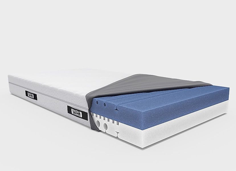 Kaltschaummatratze BODYGUARD Anti-Kartell-Matratze, bett1.de, 18.5 cm hoch, günstig online kaufen