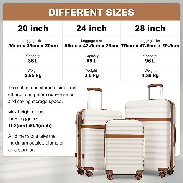 KONO Kofferset, Hartschalenkoffer (55/65/75 cm)+20L Kabinenrucksack günstig online kaufen