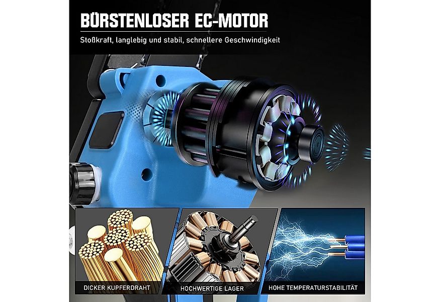 XERSEK Akku-Kettensäge 8 + 6 Zoll Mini Kettensäge, Bürstenlose Mini Kettens günstig online kaufen