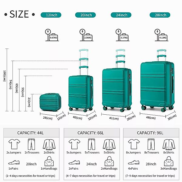 KONO Kofferset 4-teiliges Reiseset, ABS-Hartschalenkoffer (XL/L/M) günstig online kaufen