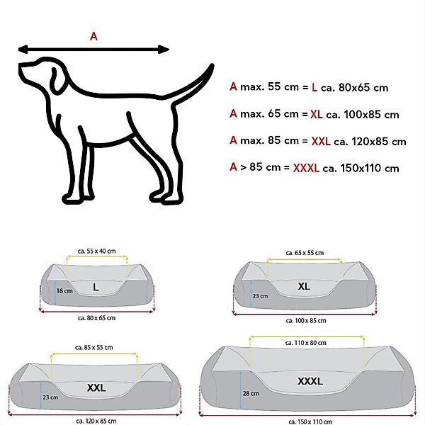 BedDog Tierbett Hundebett MAX mit Rand, günstig online kaufen