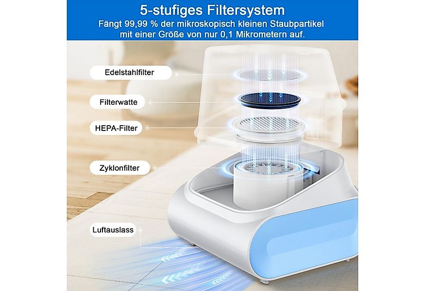 Grenintol Hundeschermaschine mit Tierhaar Staubsauger,4.5L-Haustierpflege,5 günstig online kaufen