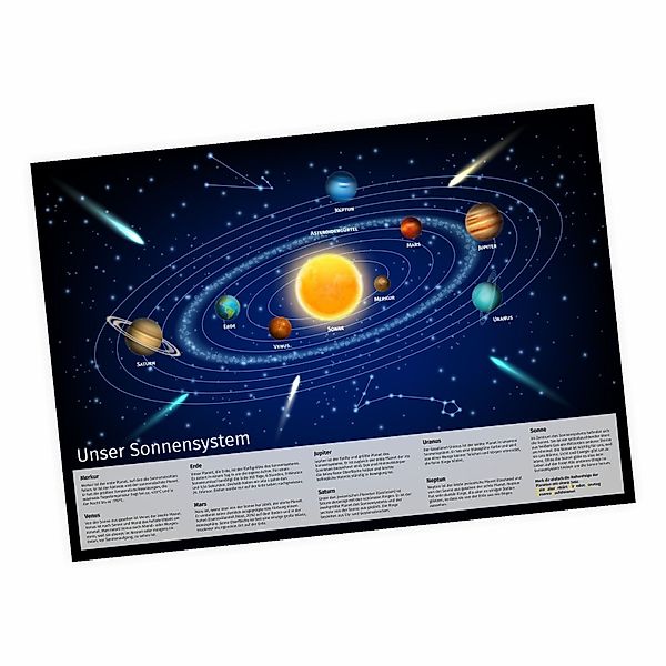 nikima Poster Sonnensystem, Sonnensystem, Kinder Lernposter günstig online kaufen