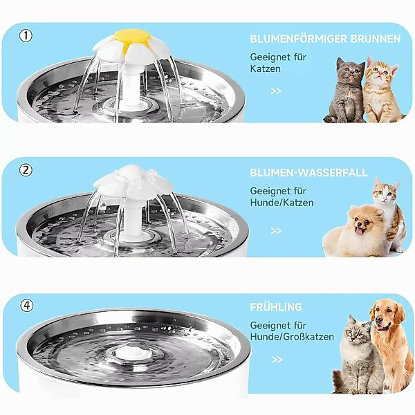 ZEUOPQ Trinkbrunnen 2.4L Katzen Wasserbrunnen Edelstahl günstig online kaufen