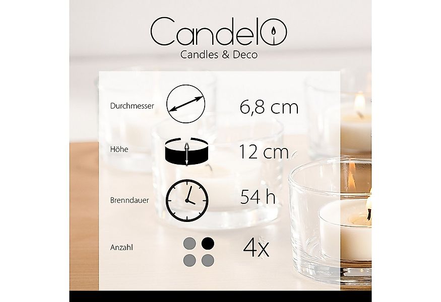 Candelo Stumpenkerze Rustik Stumpenkerzen Weiß Gold 4er Set – Kerzen 12cm 5 günstig online kaufen