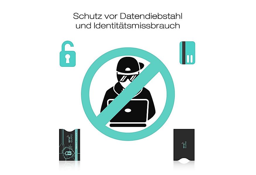 Tec-Expert Geldbörse RFID GUARD 7x NFC Scan Blocker Schutz Hülle Set Karte günstig online kaufen