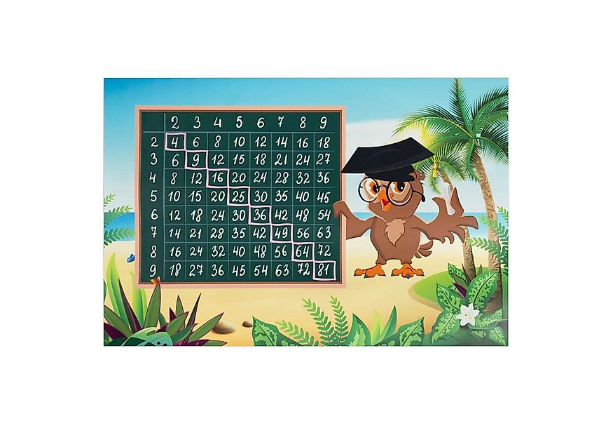 ANRO Platzset DEIN Platzdeckchen Servierdeckchen Soft Tischset Tellerunterl günstig online kaufen