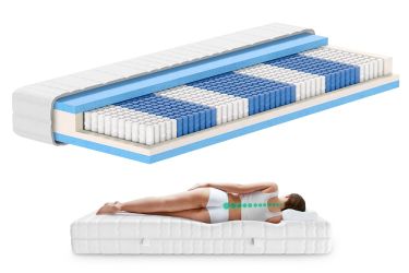 Taschenfederkernmatratze 1000 Federn, 7-Zonen Federkernmatratze, Besonders günstig online kaufen