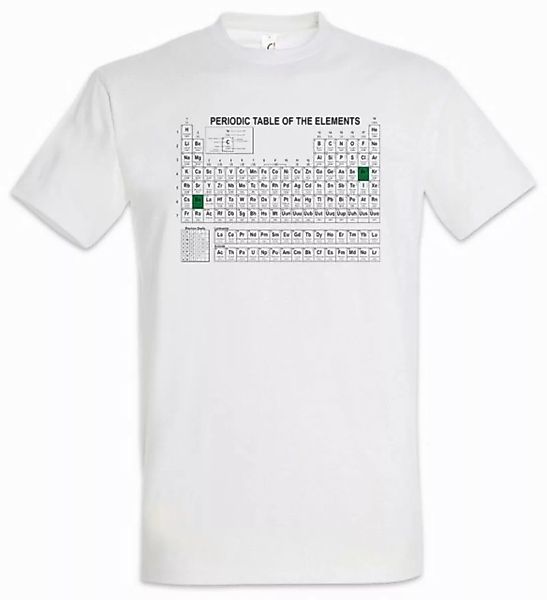 Urban Backwoods Print-Shirt Periodic Table Of The Elements I Herren T-Shirt günstig online kaufen