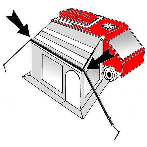 Moritz Vorzelt 13 m Sturmband Deluxe, günstig online kaufen