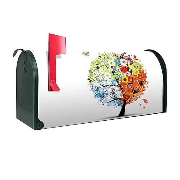 Banjado Amerikanischer Briefkasten Grün 48x22x16cm US Mailbox Letterbox Pos günstig online kaufen