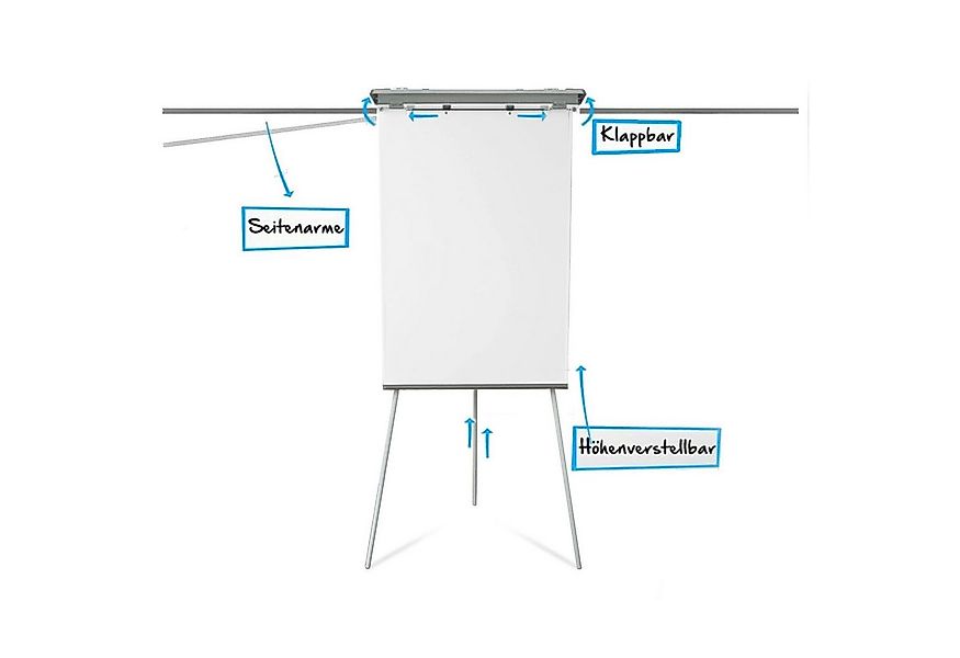 Karat Standtafel Flipchart Tripod, 68x105 cm, Stufenlos höhenverstellbar, D günstig online kaufen