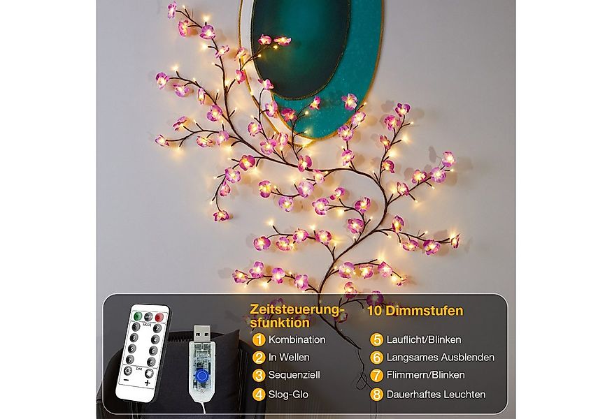MUPOO Leuchtzweig LED-Dekolicht,1.8M/2.3M LED Baum Wandleuchte,LED Lichterk günstig online kaufen