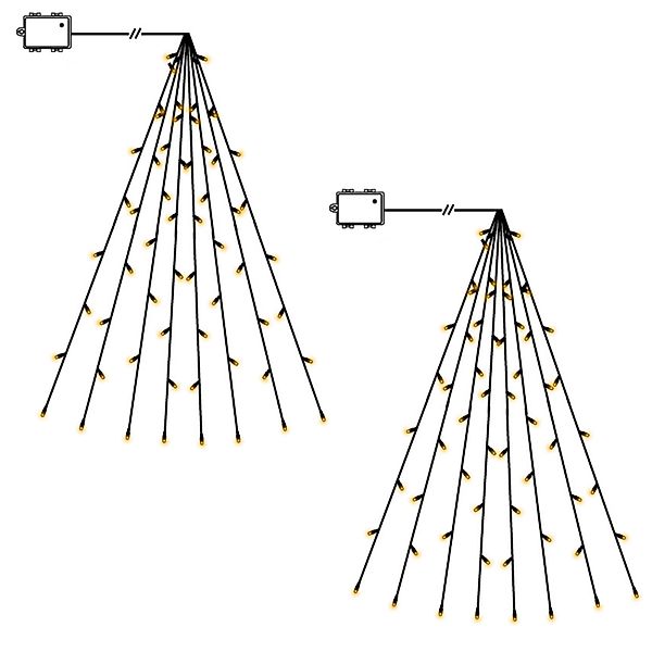 STAR TRADING LED-Lichterkette Akku, Baummantel Lichterkette günstig online kaufen