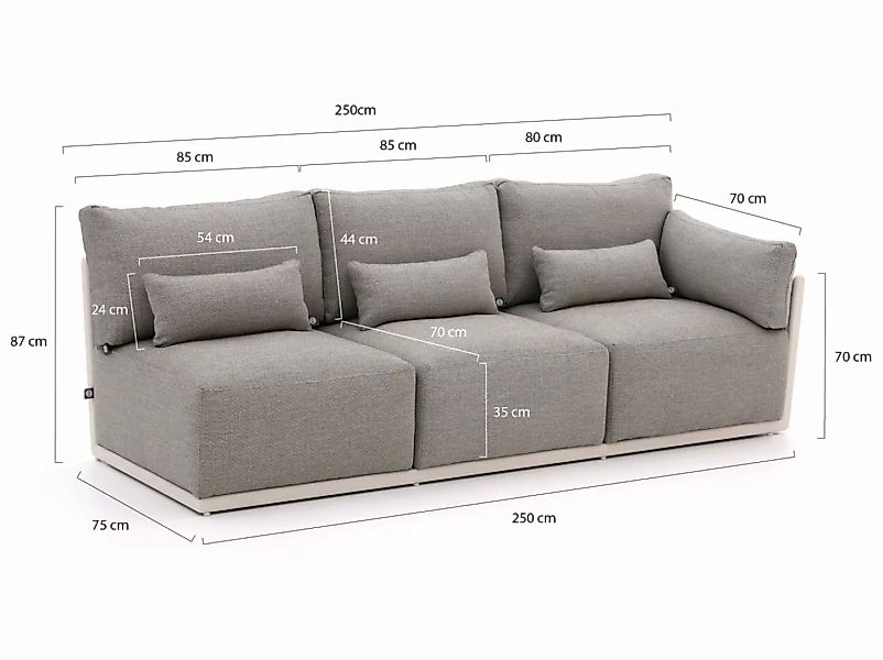 SUNS Sorrento Lounge Element linke Armlehne 250  cm günstig online kaufen
