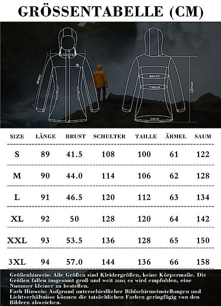 ATLASLAVA Regenmantel Damen Übergangsjacke PU Wasserdicht (1-tlg) Frauen Re günstig online kaufen