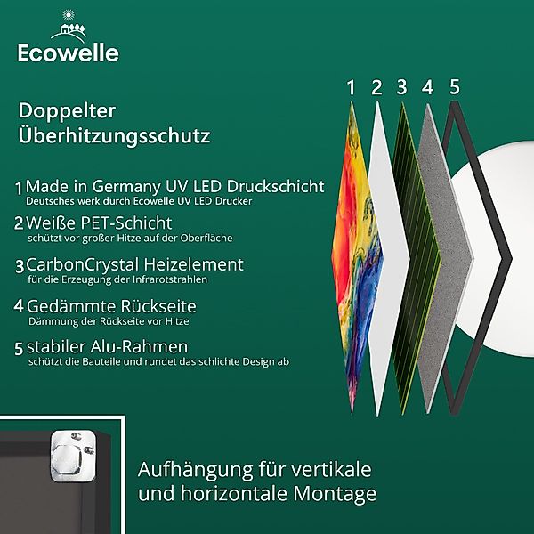 Ecowelle Infrarotheizung Elektroheizung + Wifi App günstig online kaufen