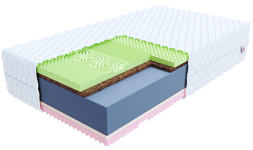 Kaltschaummatratze Premium 80x200, 90x200, 120x200, 140x200, günstig online kaufen