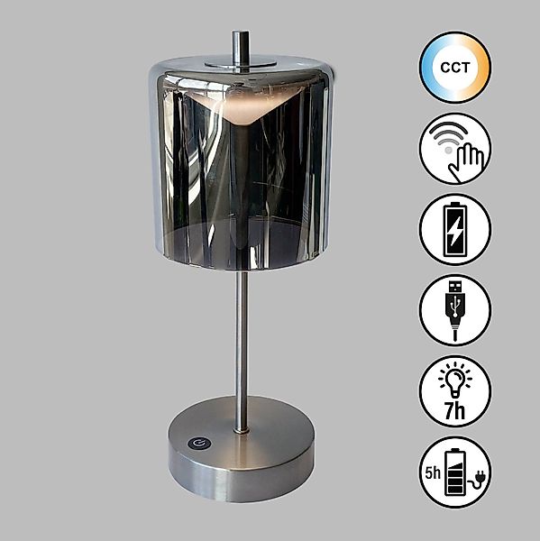 FISCHER & HONSEL Schreibtischlampe, LED-Leuchtmittel fest günstig online kaufen