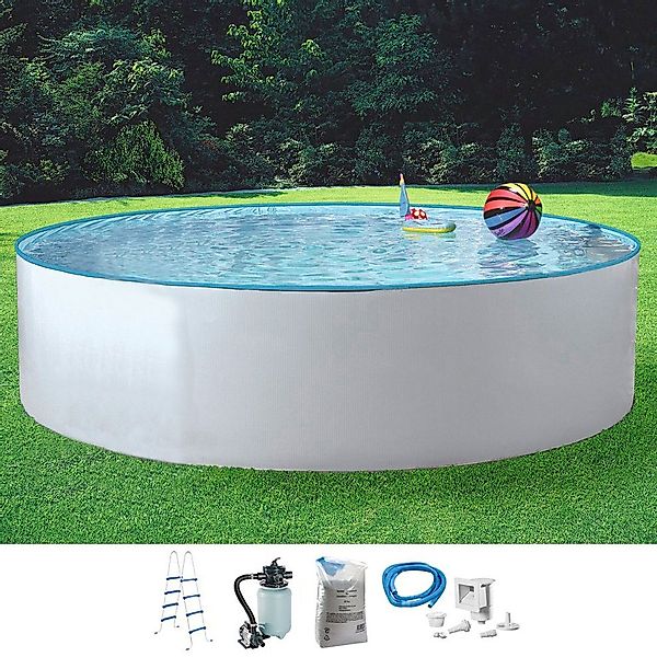 KONIFERA Rundpool KENO (Set, 5-tlg), inkl. günstig online kaufen