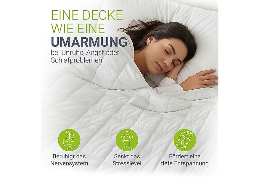 Juskys Gewichtsdecke, Füllung: Glasperlen, Schichten, gegen Stress & unruhi günstig online kaufen