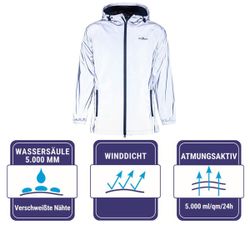 Blue Wave Funktionsjacke Herren Outdoor-Jacke Fabian günstig online kaufen