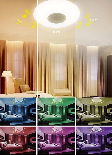 TRANGO LED Deckenleuchte, 3095 *EMA* stufenlos günstig online kaufen