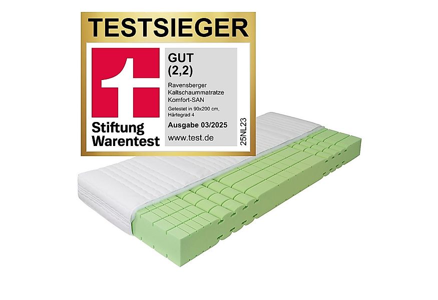 Kaltschaummatratze Komfort-SAN Testsieger Stiftung Warentest 7 Liegezonen R günstig online kaufen