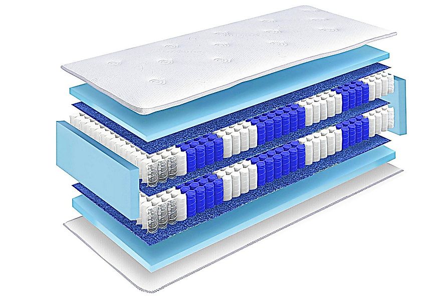 Boxspringmatratze 33cm hoch XXL, Doppel Taschenfederkern Matratze, TerraMed günstig online kaufen