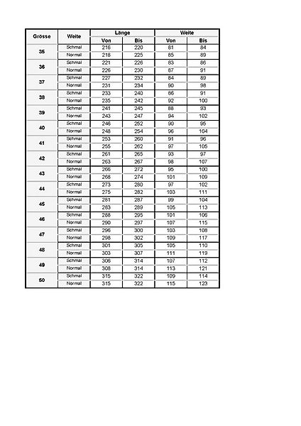 Birkenstock Professional Madrid schwarz Sandale günstig online kaufen