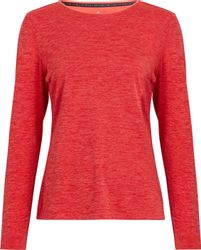 McKINLEY Langarmshirt Da.-Langarmshirt Hunu LS W günstig online kaufen