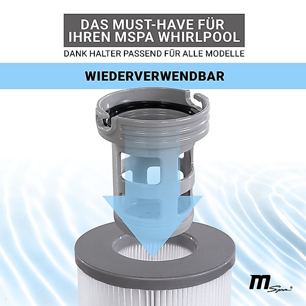 mSpa Pool-Filterkartusche Whirlpool Ersatz Wasserfilter-Kartusche, Zubehör günstig online kaufen