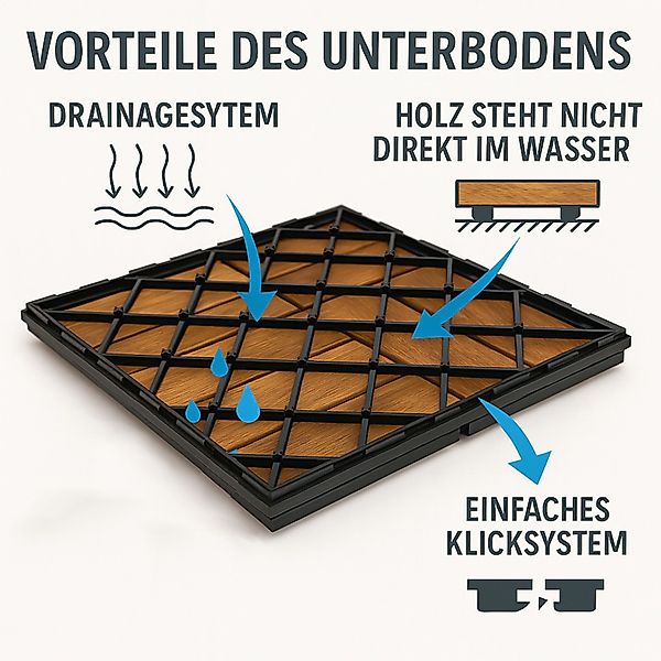 BURI Holzfliesen Akazienholz-Fliesen 11x Holzfliese Klickfliese günstig online kaufen