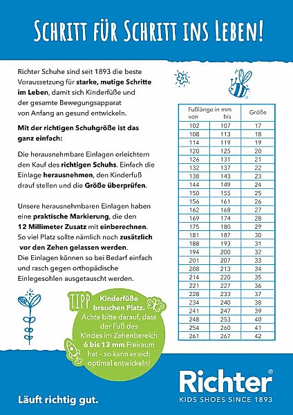 Richter Winterstiefel "Samy WMS: Mittel" Barfußschuh, Klettstiefel mit Symp günstig online kaufen