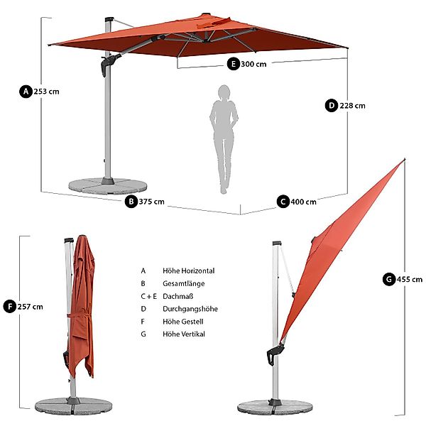 anndora-sonnenschirm Ampelschirm aus Aluminium Marktschirm mit günstig online kaufen