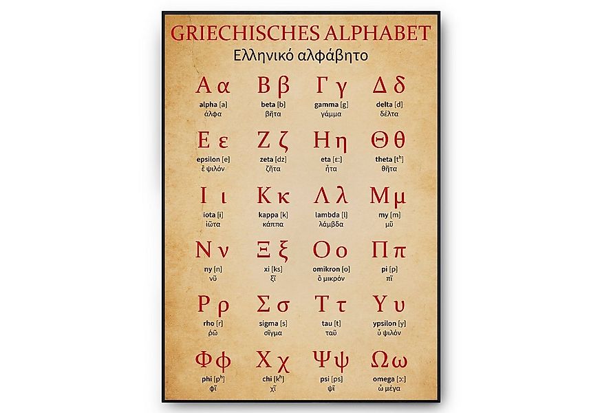 Tigerlino Poster Griechisches Alphabet Lernhilfe griechisch ABC Griechenlan günstig online kaufen