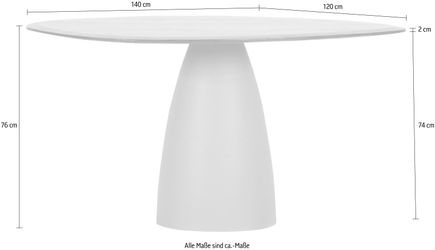 Gutmann Factory Esstisch günstig online kaufen